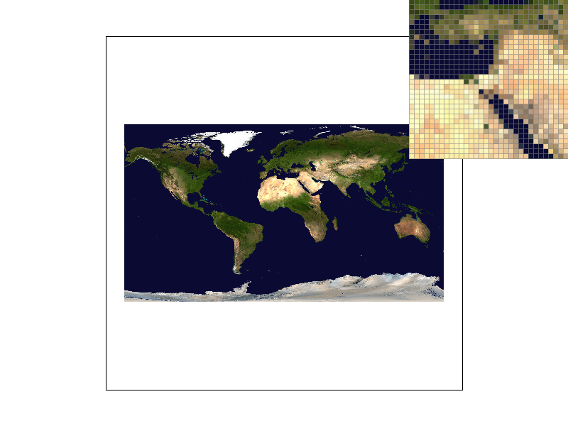 Same Earth texture sampled from level zero using bilinear filtering
